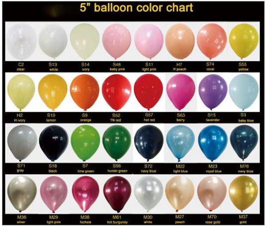 Pearl 5 Inch Latex Balloons